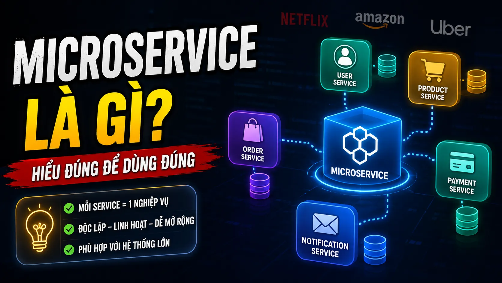 Microservice là gì? Bạn đã thật sự hiểu và sử dụng Microservice đúng cách chưa?